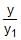 Hyperbola | Mathematics (Maths) for JEE Main & Advanced